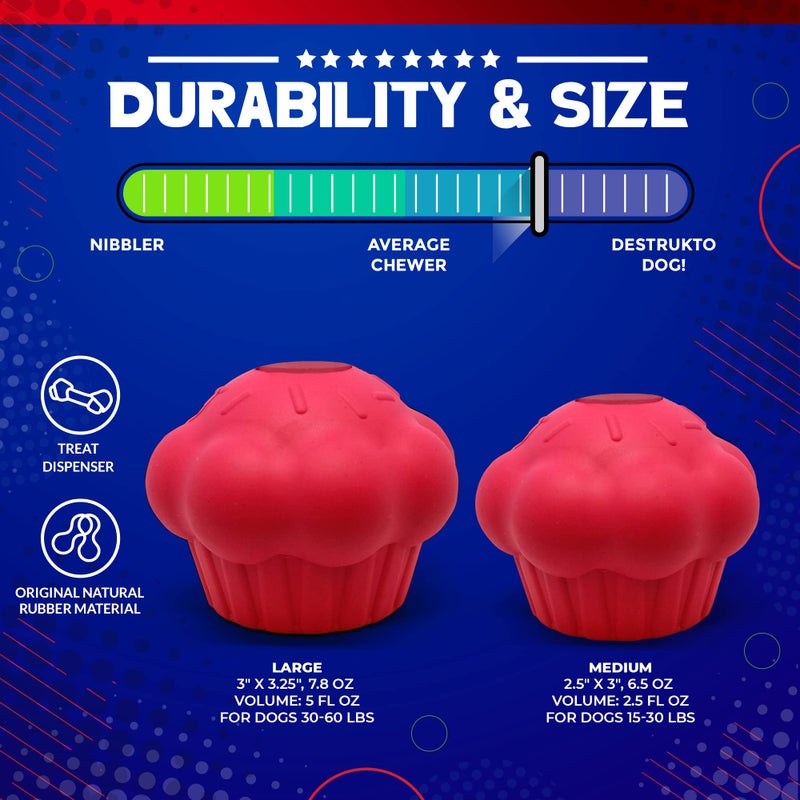 SodaPup MuttsKickButt Cupcake â€“ Durable Dog Treat Dispenser & Chew Toy Made in USA from Non-Toxic, Pet Safe, Food Safe Natural Rubber for Mental Stimulation, Problem Chewing, Calming Nerves & More - Image 5